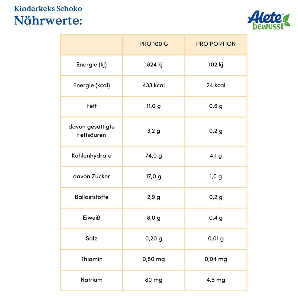 Alete bewusst Schokolade mit Keksen für Kinder, ab dem 8. Monat, Mutter und Kind Naty Shop