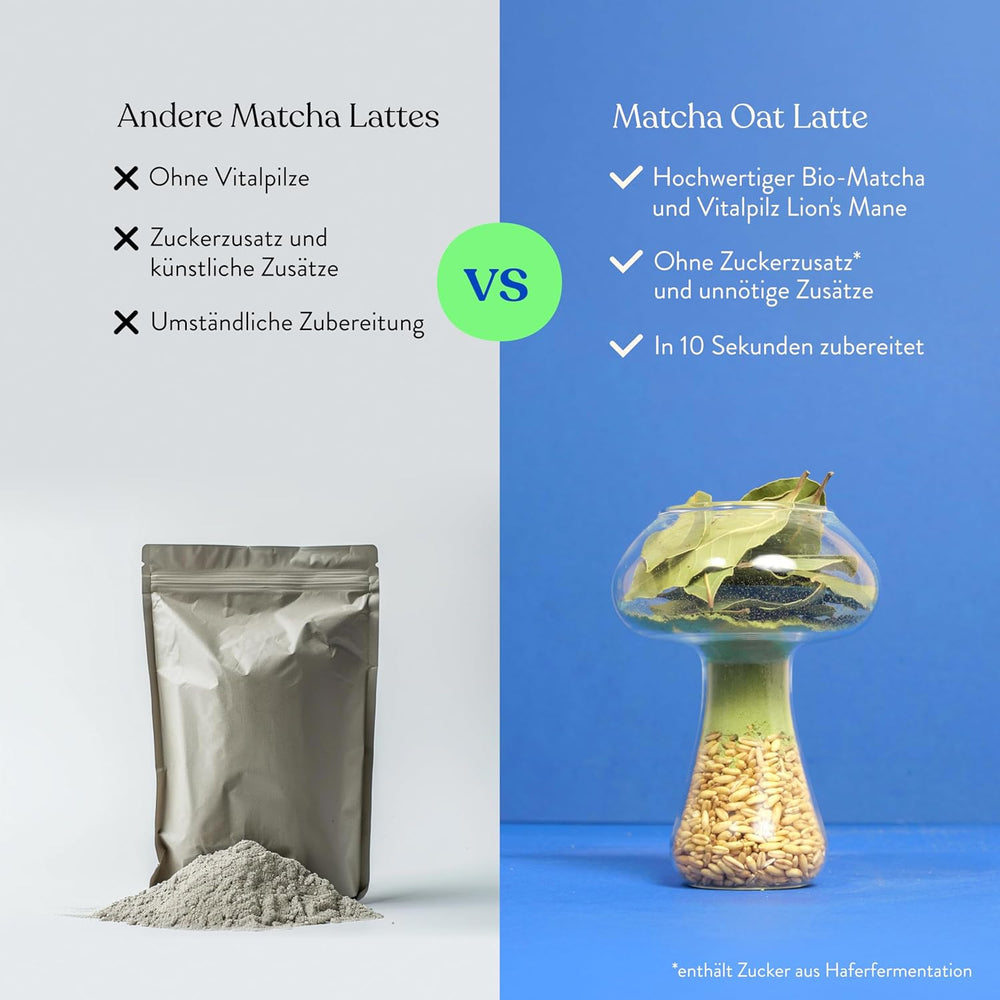 Blue Farm Bio Matcha Oat Latte auf Haferbasis ohne Zuckerzusatz - Mit dem Vitalpilz Lion's Mane - Vegan - laktosefrei & glutenfrei (300 g, Matcha)