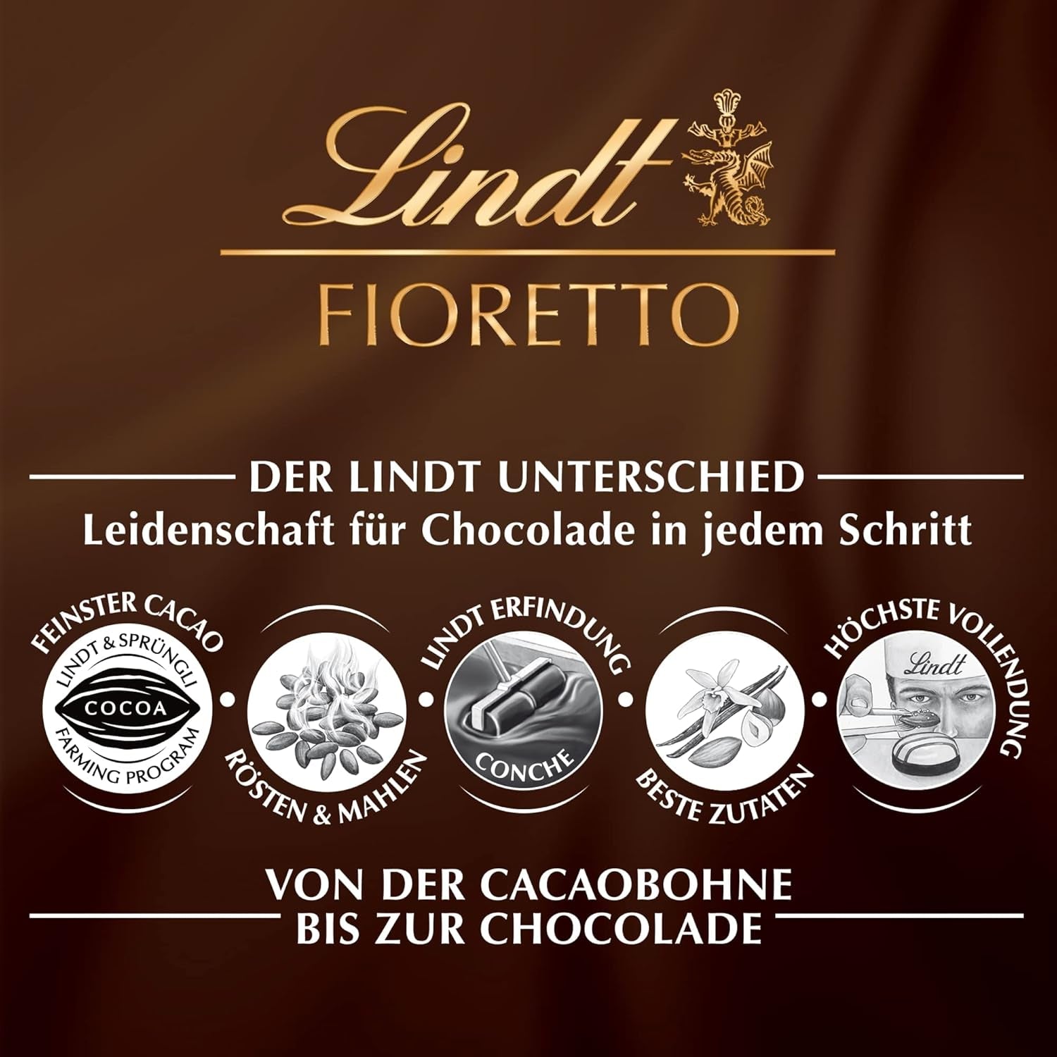 Lindt Chocolate FIORETTO Maxi Zabaione, Geschenkbox 138 Gramm Naty Shop