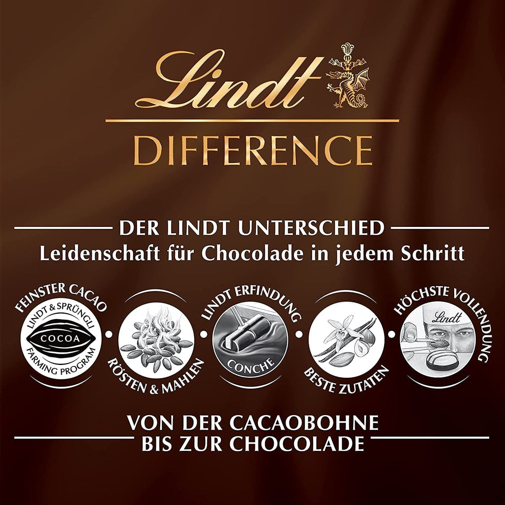Cuibul iepurașului de ciocolată Lindt, 194 grame Bomboane de Ciocolata Naty Shop
