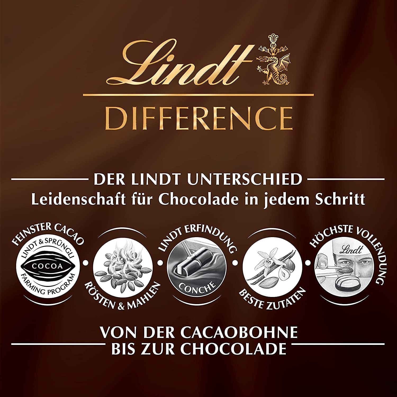 Lindt Mini Iepurași Aurii Ciocolată | Pungă 700g | 70 x 10g Mini Iepurași Aurii | Ciocolată cu Lapte într-o Pungă | Ciocolată de Paște | Cadou de Ciocolată | Iepurași de Ciocolată | Iepuraș de Paște
