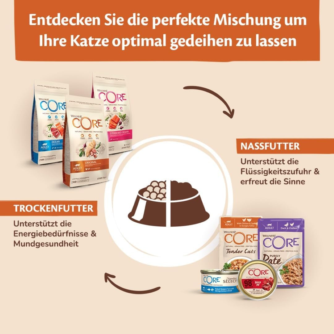 Wellness CORE 98% 12 x 85g, Vită – Hrană umedă pentru pisici, pate gros, fără cereale, natural, hipoalergenic, bogat în proteine, conținut ridicat de carne