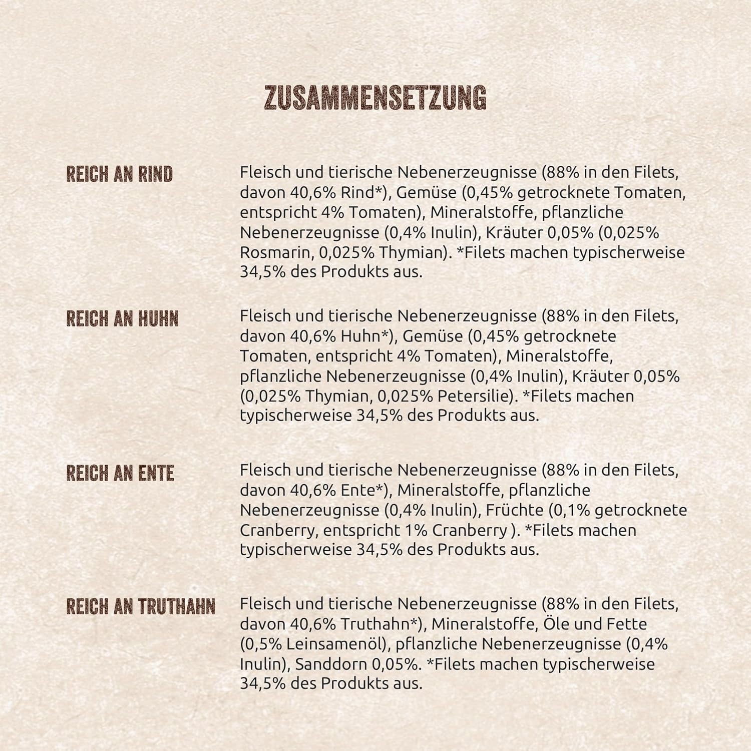 Shelma Hrană umedă pentru pisici Megapack cu carne de vită, curcan, pui și rață – Hrană completă fără cereale cu conținut ridicat de carne – 40 x 85 g (3,4 kg)