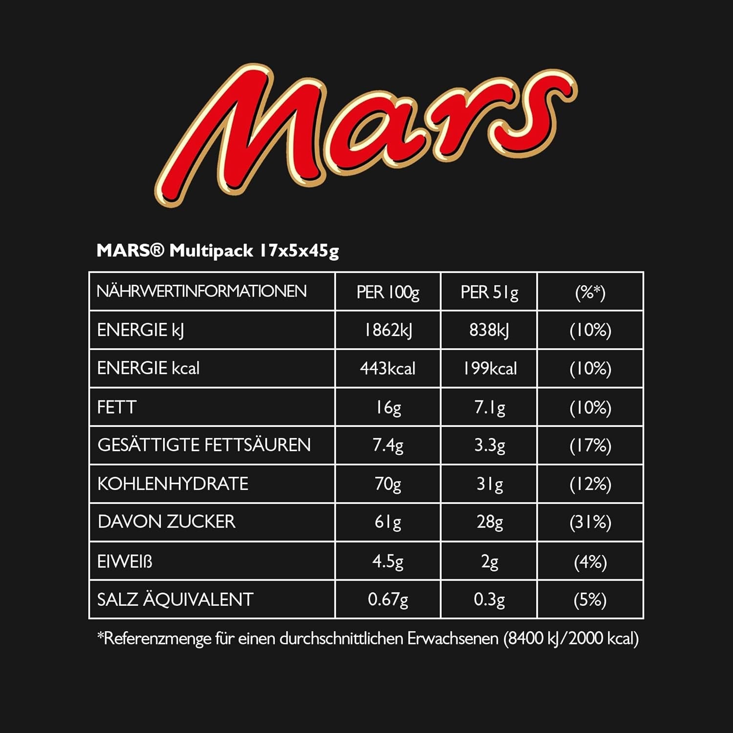 Batoane de ciocolată Mars, caramel, ciocolată, 1 pachet de 5 batoane (1 x 225 g) (pachet de 2)