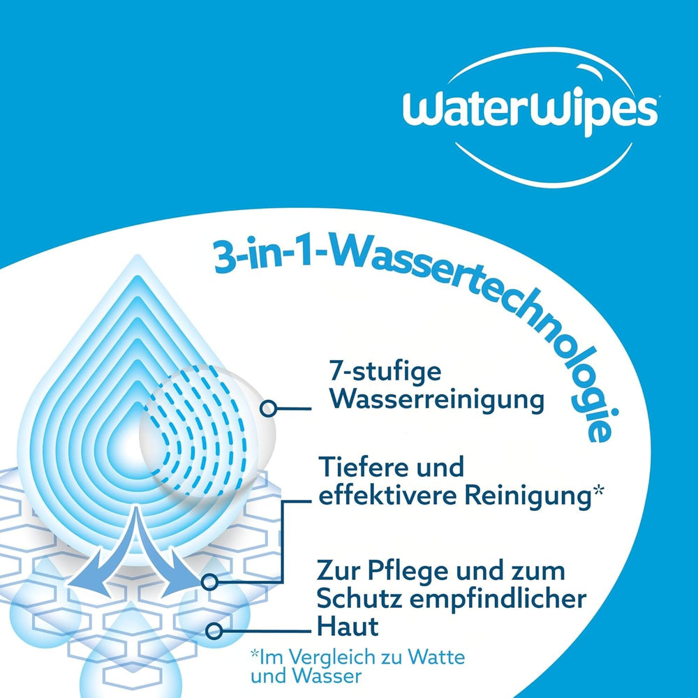 Șervețele umede WaterWipes Sensitive+ Soothing Clean, 720 bucăți (12 pachete), curățare, îngrijire și calmare 3 în 1, 99% apă cu extract de plante, șervețele umede pentru bebeluși fără parfum