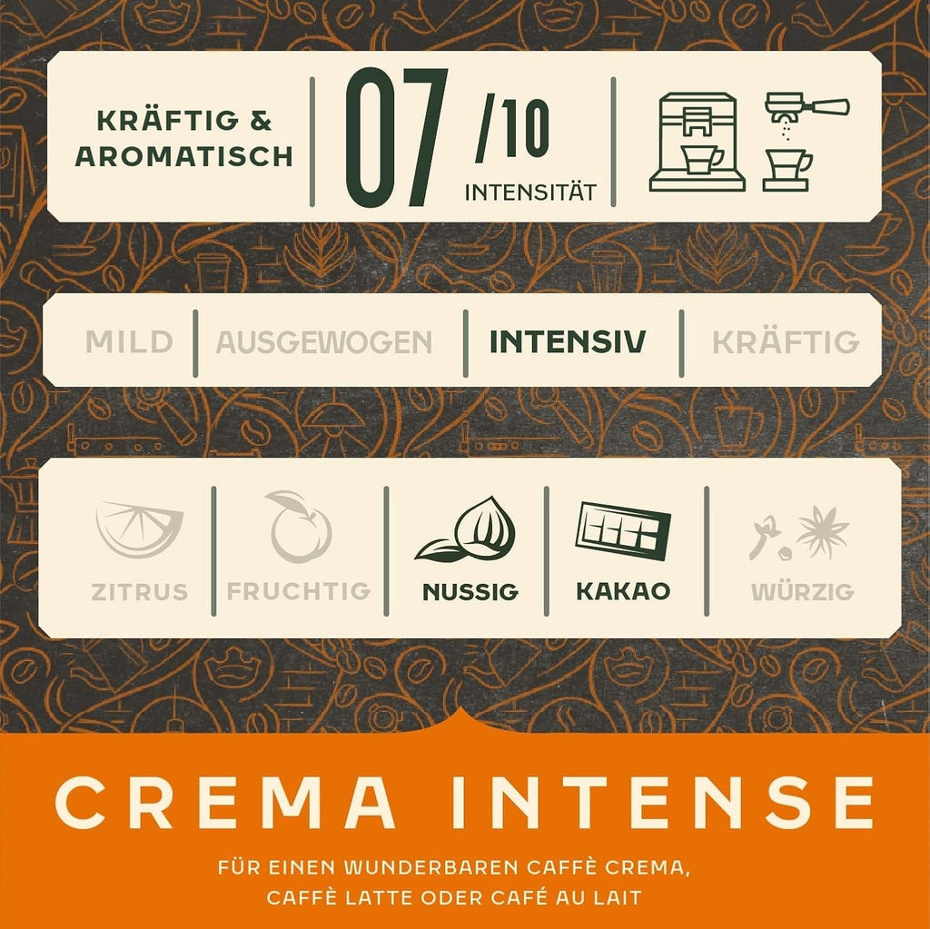Jacobs Barista Crema Intense Coffee Beans 1kg - Intense, ciocolată neagră și nuci pecan, boabe Arabica și Robusta Cafea Naty Shop