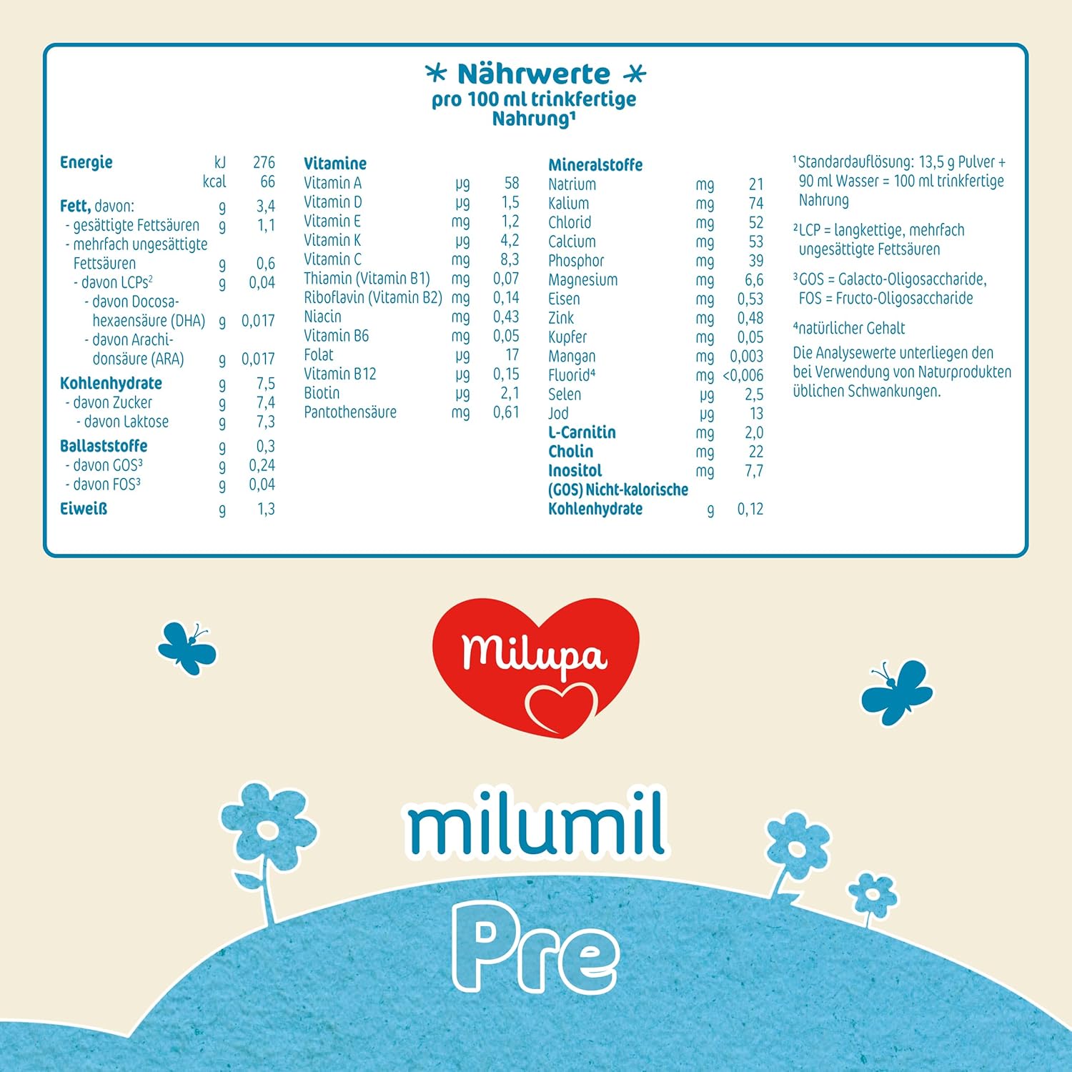 Milupa Milumil Pre, Milchpulver für Babys – Mit wichtigen Nährstoffen und ohne Palmöl – 800 g Naty Shop