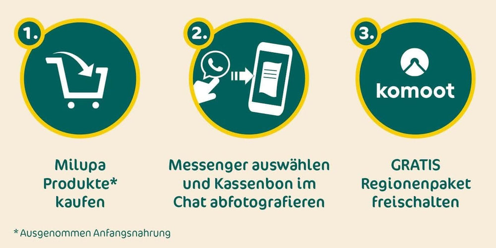 Milupa Kindermüsli feine Früchte – Müsli-Frühstücksflocken von 1 bis 3 Jahren, ohne Zuckerzusatz, 4 x 400g Mutter und Kind Naty Shop