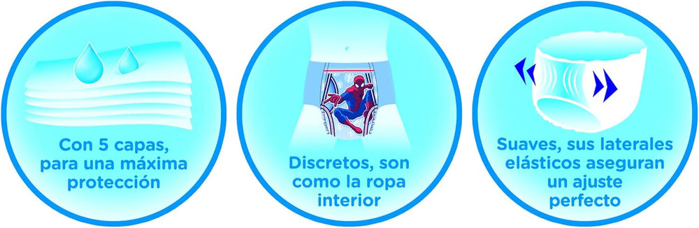 Chiloți de noapte Huggies DryNites, pentru fete, 3-5 ani (16-23 kg), 2 x 16 bucăți