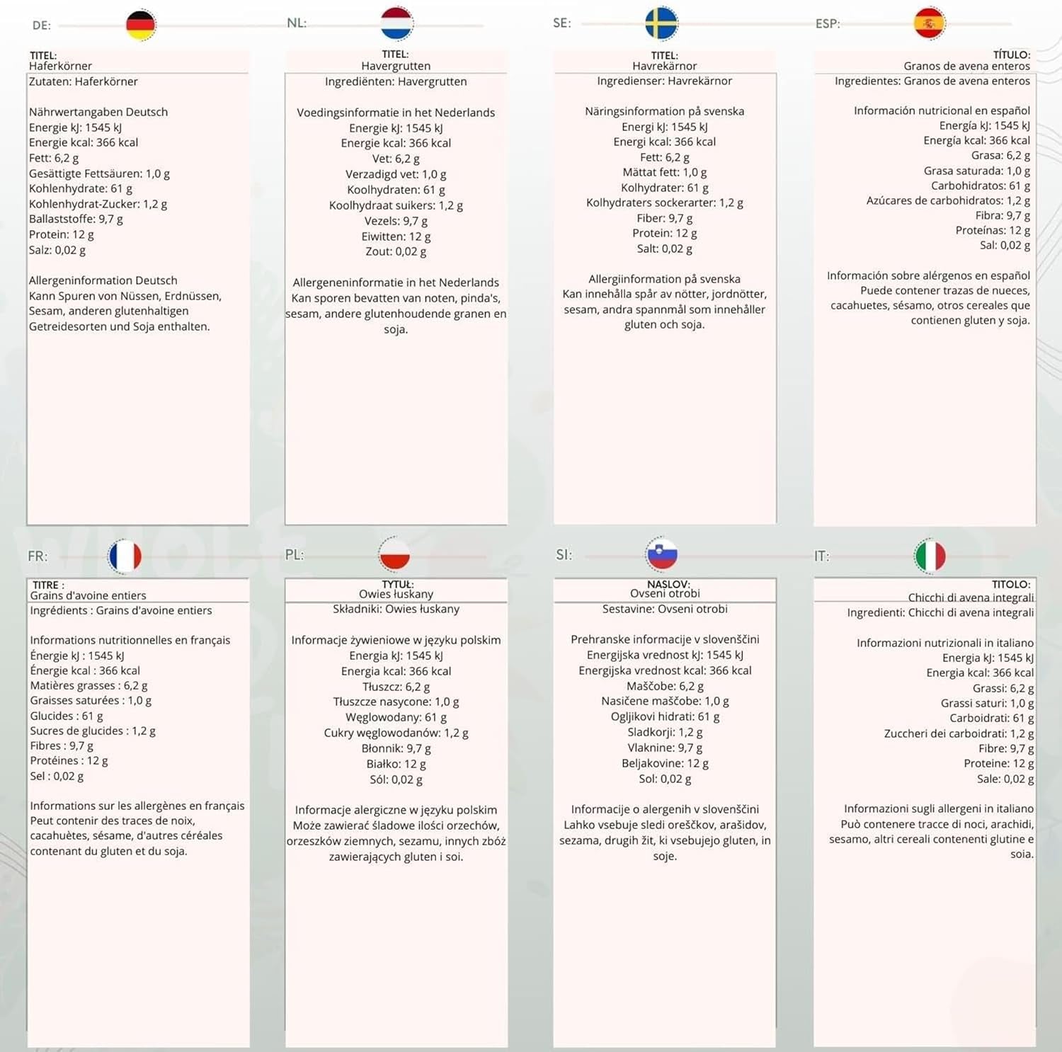 Hafergrütze Wholefood Earth 2 kg | GVO-frei | Natürlich | Reich an Ballaststoffen