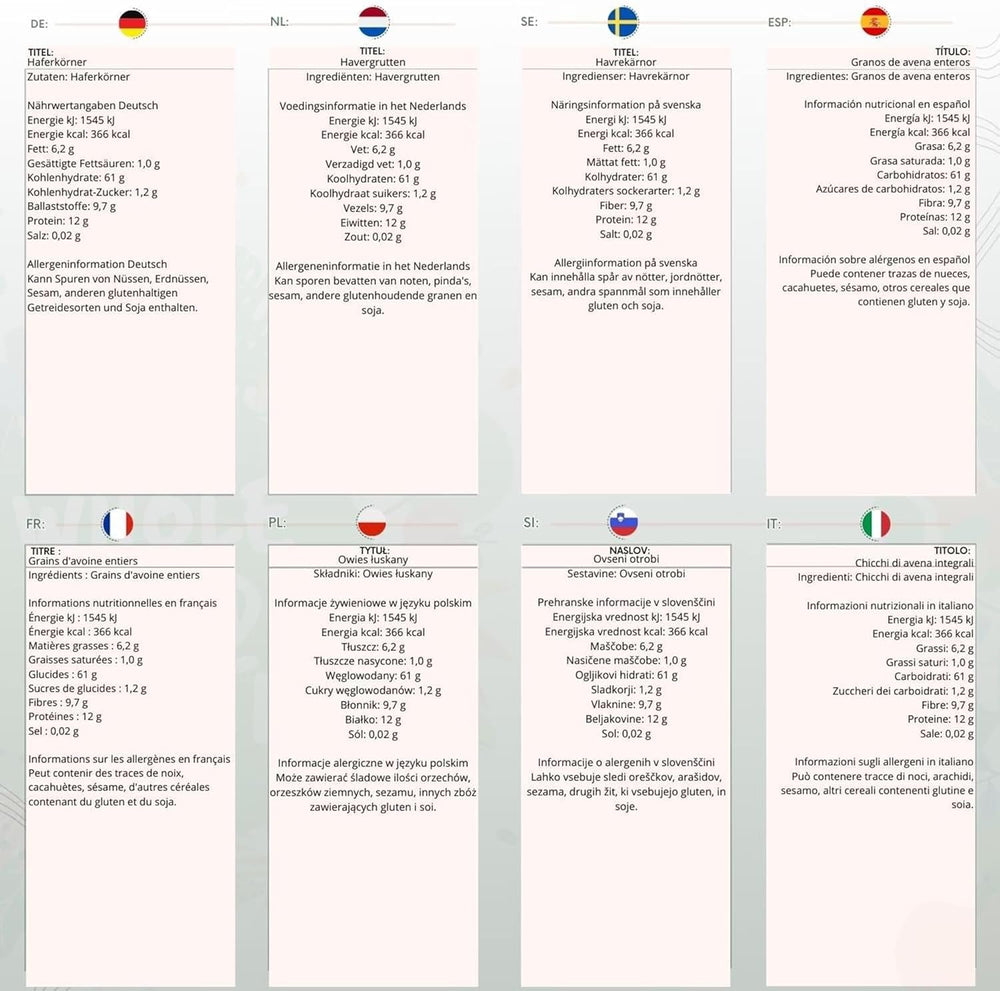 Hafergrütze Wholefood Earth 2 kg | GVO-frei | Natürlich | Reich an Ballaststoffen