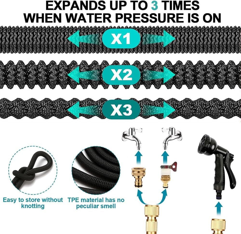 Furtun de grădină flexibil și extensibil de 15 m, furtun flexibil de apă cu 8 funcții de pulverizare, furtun flexibil de la 1/2 inch la 3/4 inch, furtun de grădină, pentru udarea grădinii, spălarea mașinii, spălarea și udarea apei