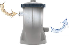 Pompă de filtrare Bestway 2.006 l/h, 40 W