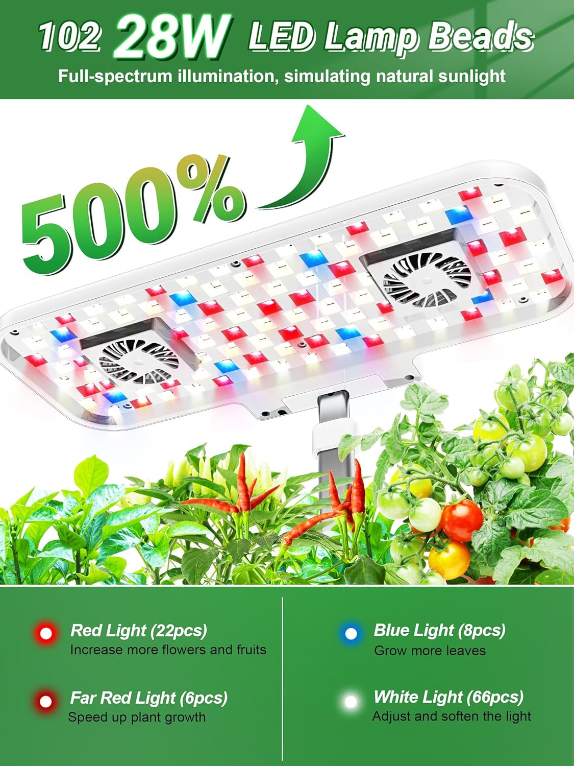 Kit hidroponică cu 17 capsule pentru grădină de plante aromatice, cu 102 lămpi de creștere cu spectru complet de 28W și 2 ventilatoare, grădină interioară cu pompă de apă, rezervor