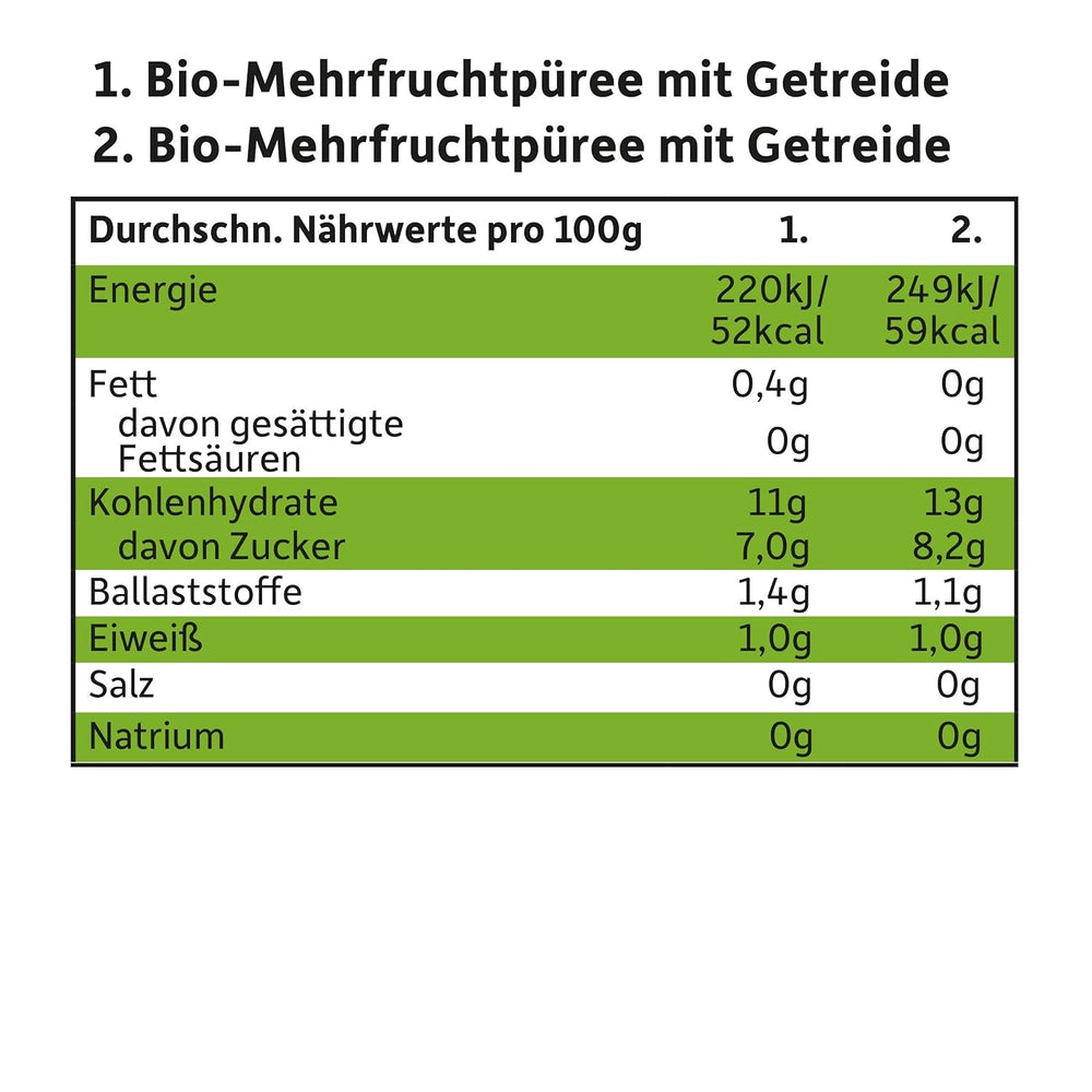 FRECHE FREUNDE Mix Organic la Pungă Comprimabilă Multipack - Fructe + Cereale, Piure de fructe cu cereale într-o pungă compresibilă pentru bebeluși de la 6 luni, vegan, pachet de 3, 3 x (4 x 100g)