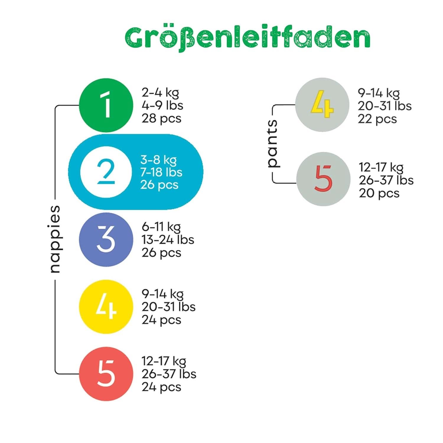 Bambiboo Scutece pentru copii - COTTONWEAR - Scutece de unică folosință pentru copii din bumbac organic și țesături pe bază de plante cu buric decupat Mama si Copilul Naty Shop