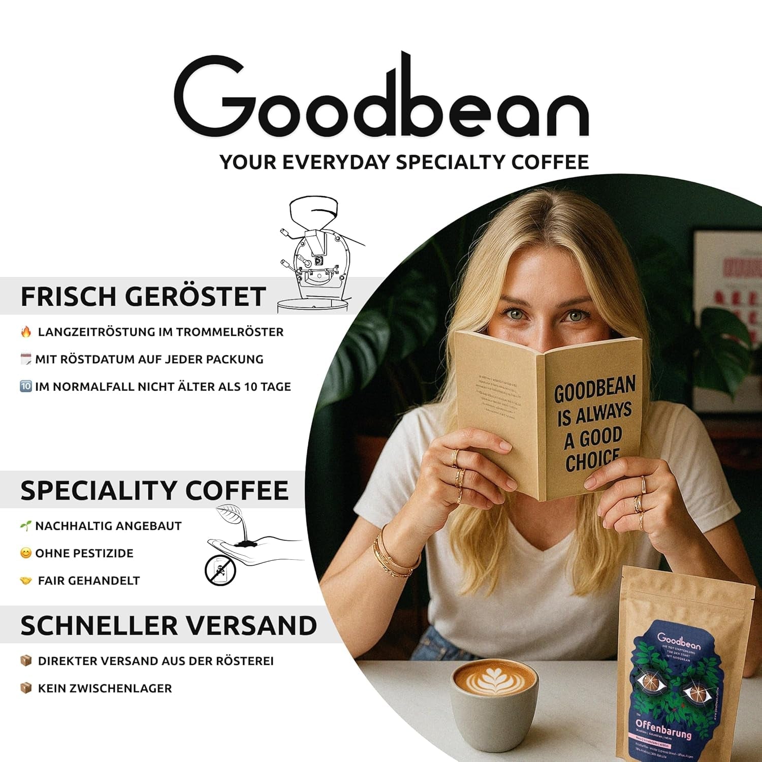 Die Clique | Kaffee | Omni Roast - 100% Arabica | Filterkaffee/spritziger Espresso | ganze Bohne (500g)