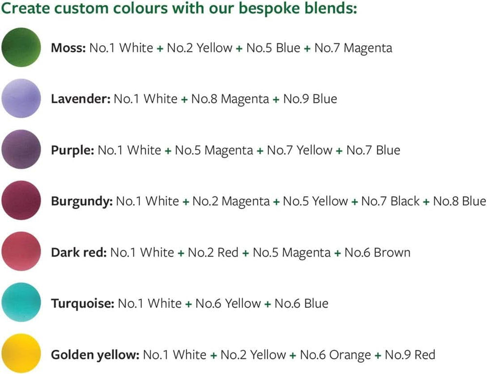 Katy Sue, Molding Silicon Hemispheres Diff. Abmessungen, Dosierung Zuckerpaste, 10 Mulden Kitchen Naty Shop