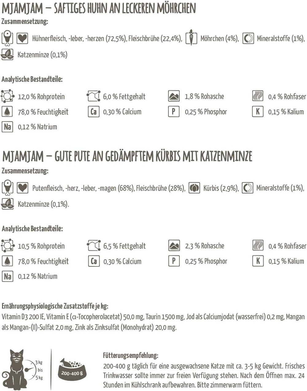 MjAMjAM - Hrană umedă premium pentru pisici - Monopack I - cu pui și curcan, pachet de 6 (6 x 200 g), fără cereale cu carne suplimentară