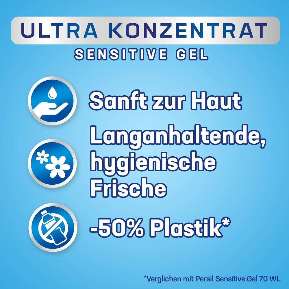 Persil Ultra Concentrate Sensitive Gel (130 Waschgänge), Flüssigwaschmittel für Allergien und Babys in einer kleineren Flasche für weniger Plastik, Entfernt hartnäckige Flecken, Dermatologisch getestete Waschmittel von Naty Shop