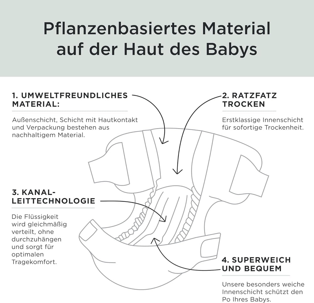 Scutece Kit & Kin Premium, mărimea 4 (9-14 kg), 128 bucăți, pe bază de plante și hipoalergenice, protecție fiabilă împotriva scurgerilor, vegane și fără cruzime