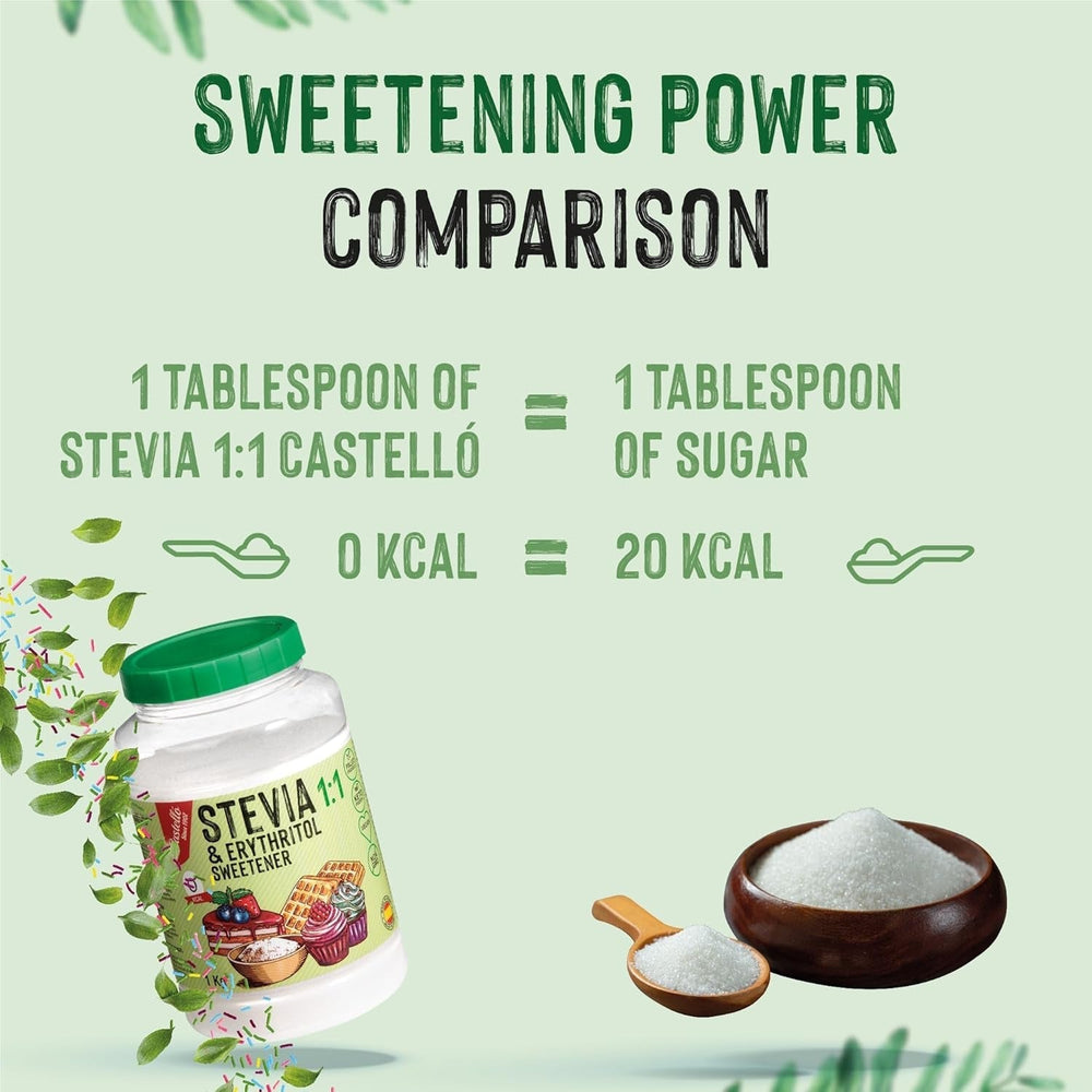 Stevia + Erythritol 1:1 Süßstoff | 1G = 1G Zucker | 100 % natürlicher Zuckerersatz – 0 Kalorien – 0 glykämischer Index – Keto und Paleo – 0 Netto-Kohlenhydrate – kein GVO – Castello seit 1907 – 1 kg Süßstoffe Naty Shop