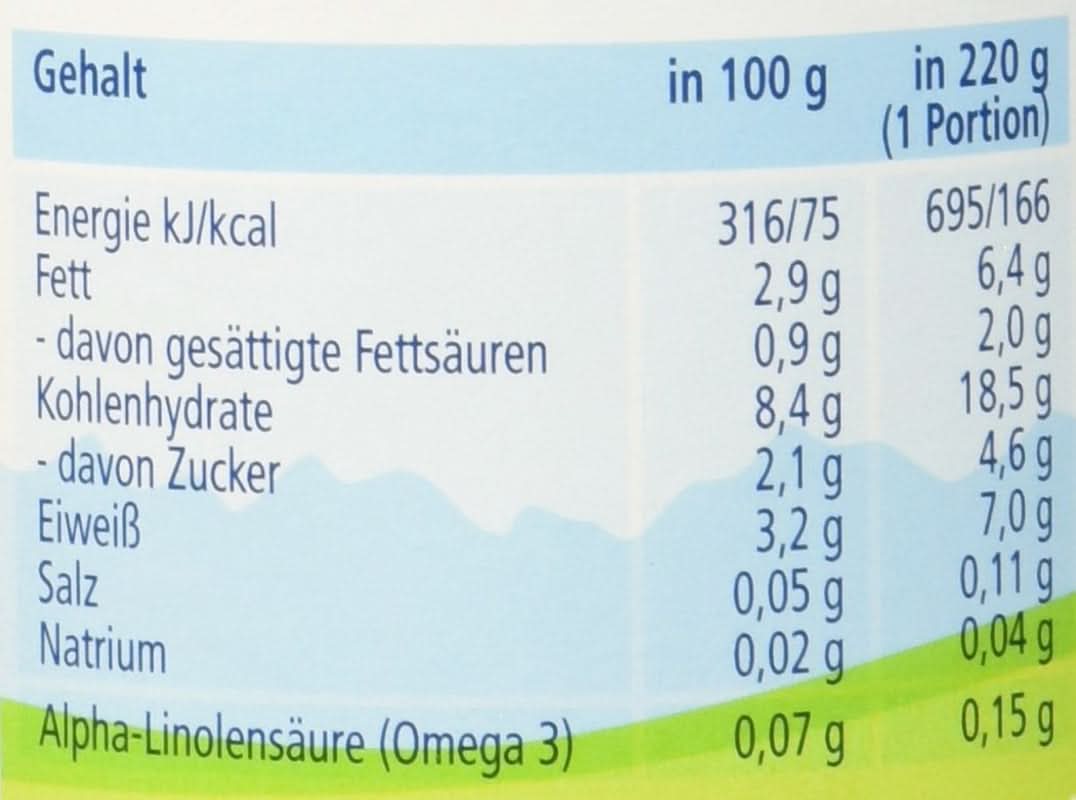 Hipp Bio-Nudeln mit Schinken und Gemüse, 6er Pack (6 x 220 Gramm) Mutter und Kind Naty Shop