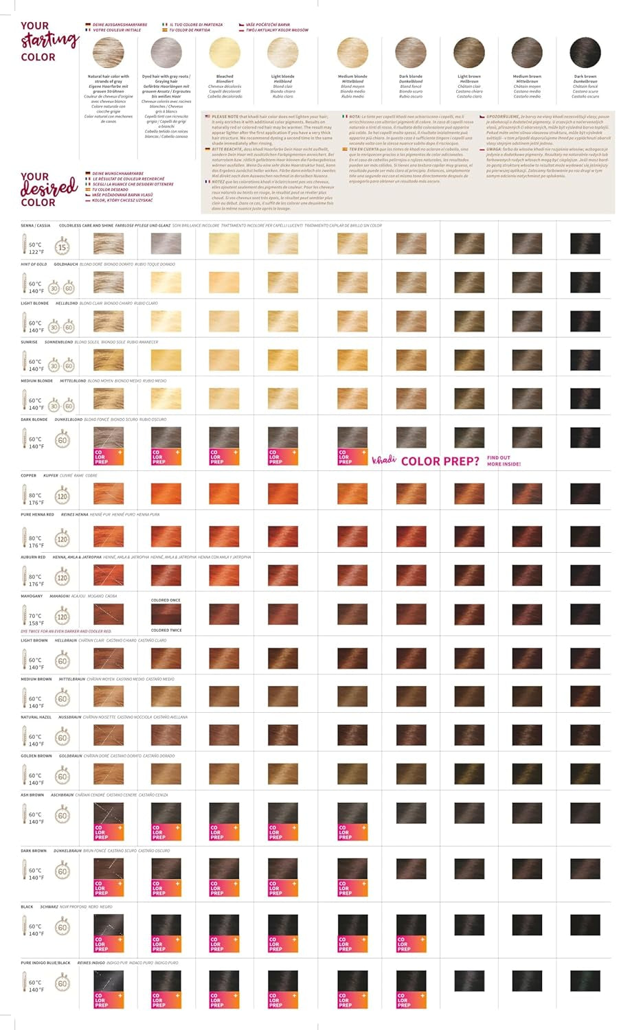 vopsea de păr din plante khadi BLACK - Colorează-ți părul într-un negru intens misterios, fără o nuanță albastră - 100% pe bază de plante, natural și vegan - 100g Vopsea pentru par Naty Shop