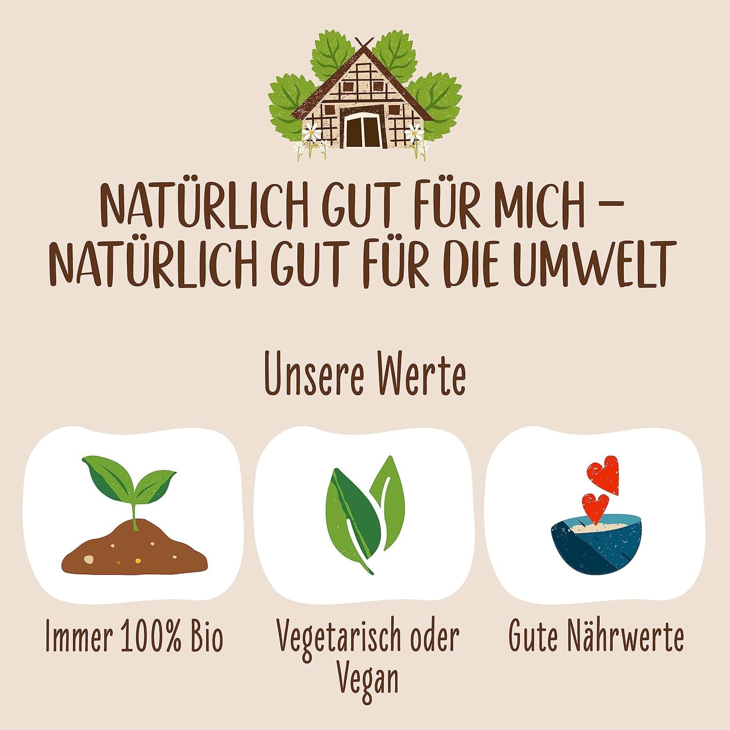 Terci de smochine și zmeură Allos neîndulcit | Terci fără zahăr | Muesli organic | Muesli cu fructe | Fulgi de ovăz | Terci de mic dejun | Cereale pentru micul dejun | Vegan | Pachet de 6 (6 x 500g)