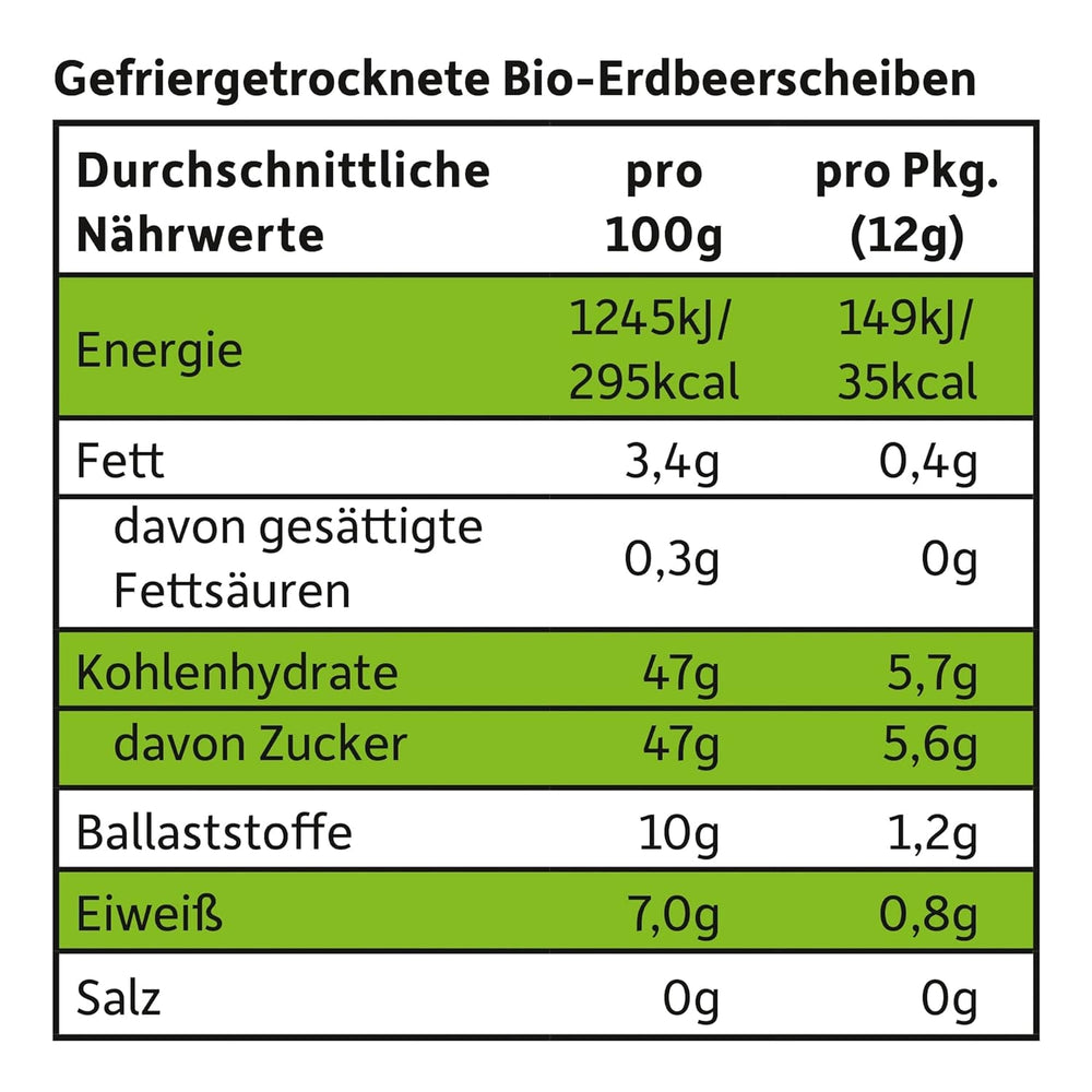 FRECHE FREUNDE Chipsuri de fructe cu căpșuni organice, chipsuri de fructe liofilizate, fructe uscate feliate naturale fără zahăr adăugat, vegane, fără lactoză, fără gluten, pachet de 12 (12 x 12g)