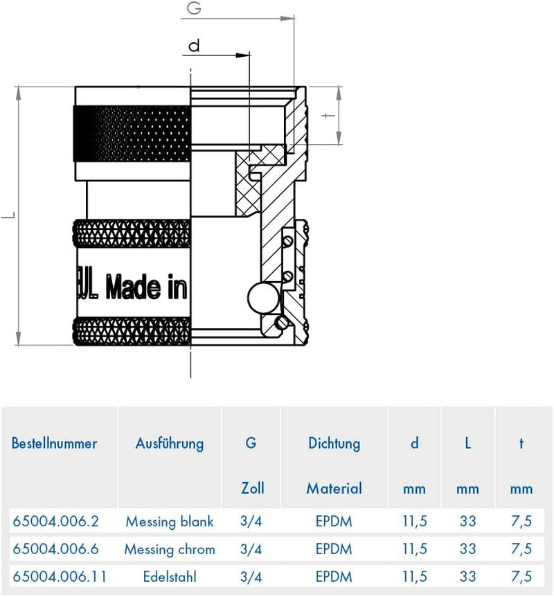 ABA Beul 65004.006.11 Sistem de cuplare rapidă pentru apă 3/4", oțel inoxidabil