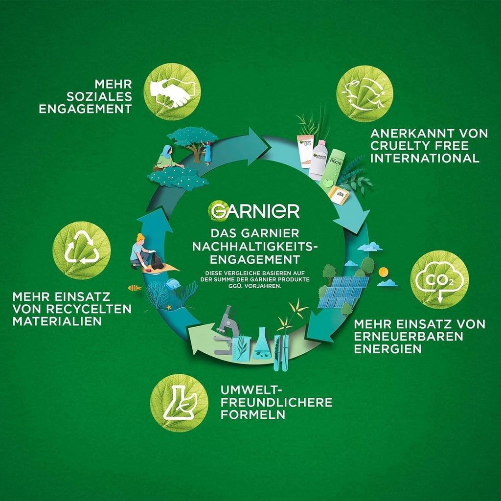 Garnier Olia Vopsea de păr permanentă fără amoniac, Vopsea de păr hrănitoare pentru acoperire 100% a părului gri, The Golds, 10.32 Platinum Gold (Blond), 3 bucăți Vopsea pentru par Naty Shop