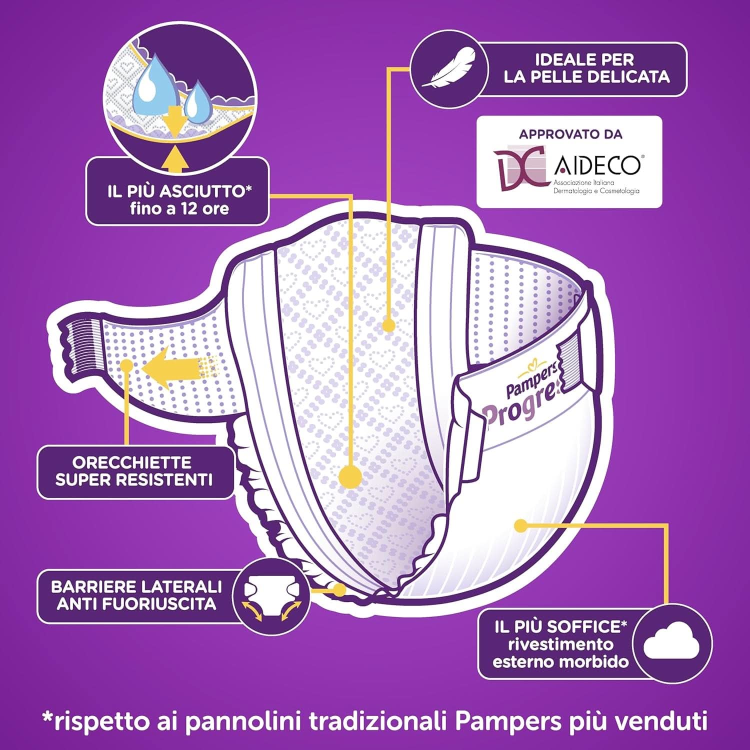 Pampers Penta Progressi Junior Mărimea 5, 87 buc Mama si Copilul Naty Shop