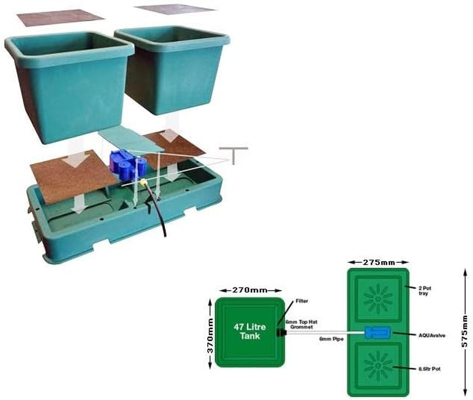 Kit de irigare automată Hydrosystem Easy2grow 2 (2 ghivece 8,5L)