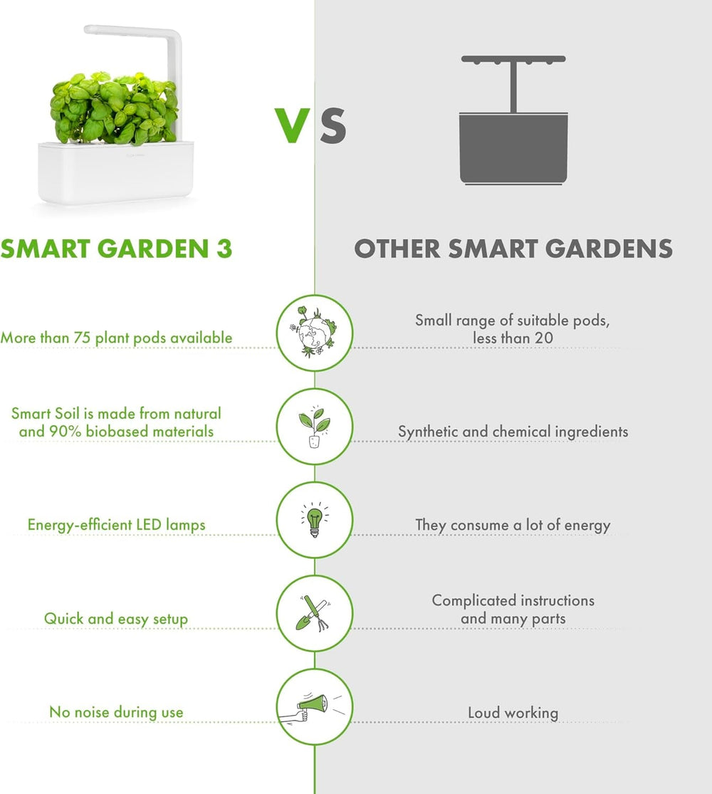 Click and Grow Growbox, Smart Garden, mai ușor decât un sistem de creștere hidroponic, grădină de interior, grădină de plante aromatice, seră de interior cu 3 capsule de plante incluse, alb