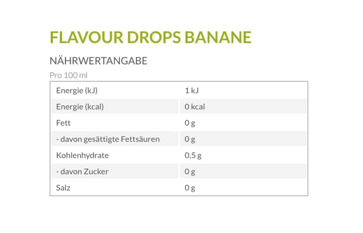 Picături aromate Borchers, Banană, 30 mililitri Arome Naty Shop