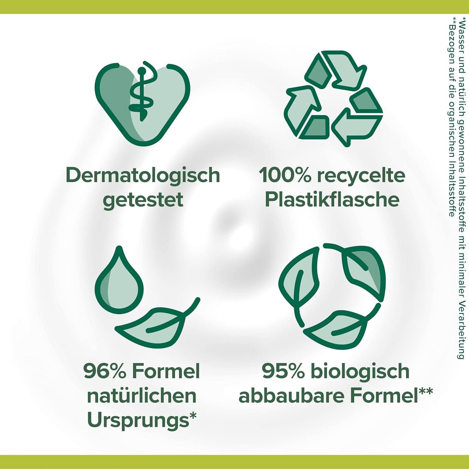 Palmolive Flüssige Handseife, Set 6 x 300 ml Naty Shop