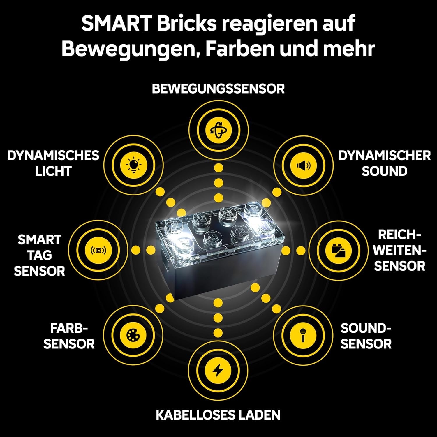 LEGO Star Wars 75426 SMART Play: Millennium Falke Modell - Kompatibles Interaktives Spielzeug inkl. 4 SMART Tags und 4 Minifiguren - Geschenkidee für Jungen und Mädchen ab 9 Jahren und erwachsene Fans