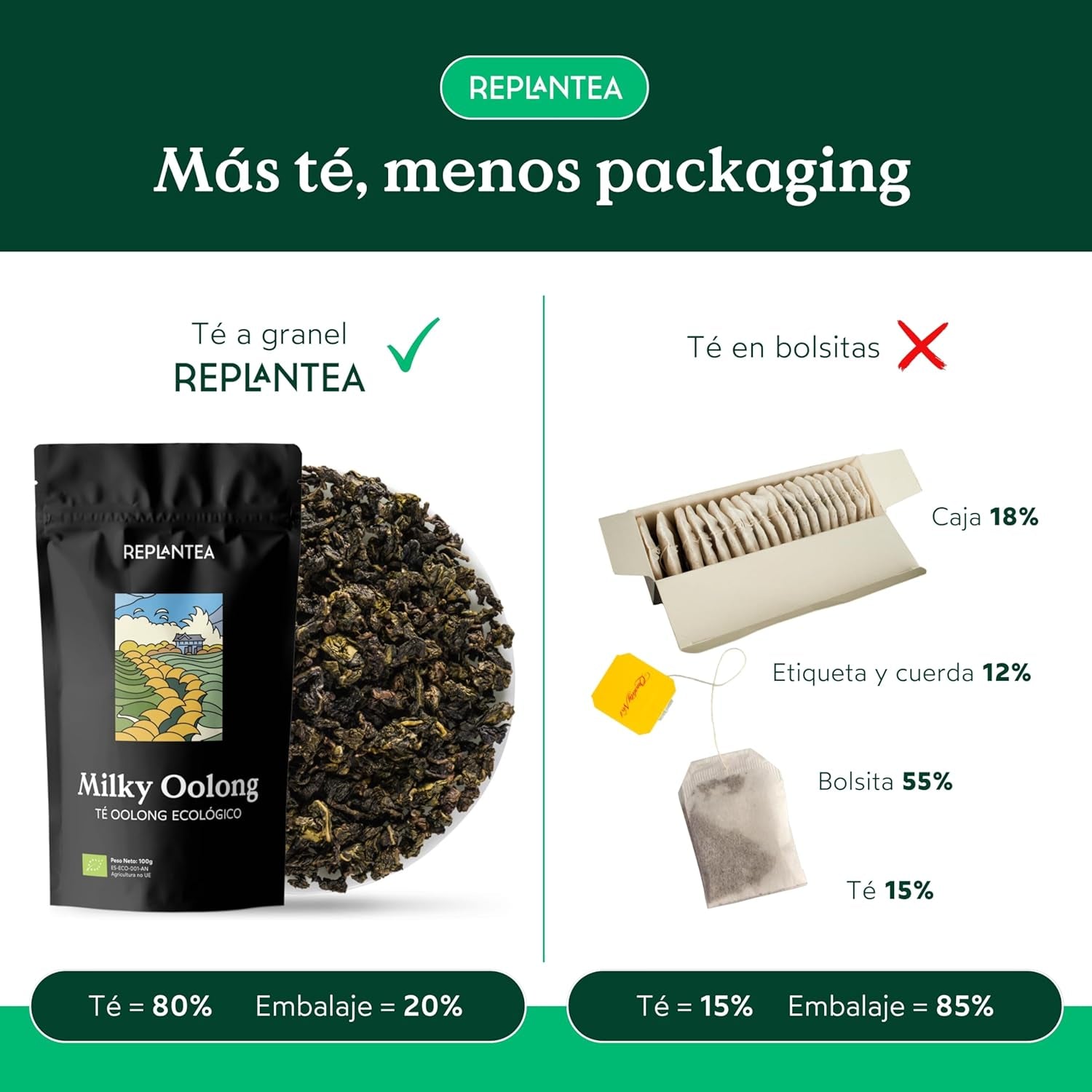 Ceai Milky Oolong BIO (100 g) | Ceai Oolong premium vrac cu note cremoase și dulci de lapte | Specialitate de ceai delicată | REPLANTEA