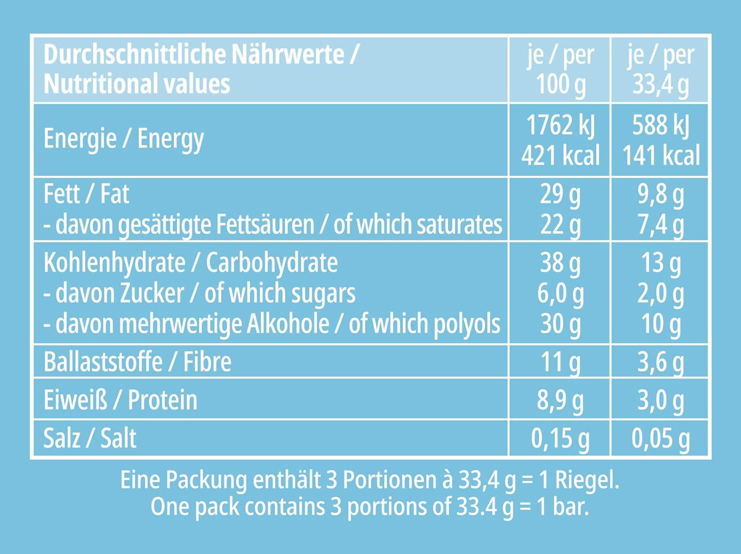 Frankonia, ciocolata fara zahar adaugat, batoane ciocolată - nucă de cocos, 100 g (3x33 g) Naty Shop