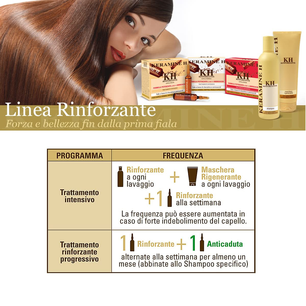 Mască regenerantă - 250 ml, 21 Masca de par Naty Shop