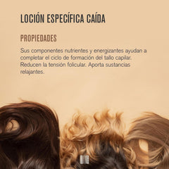 Crioxidil, loțiune specială împotriva căderii părului Ingrijire par Crioxidil