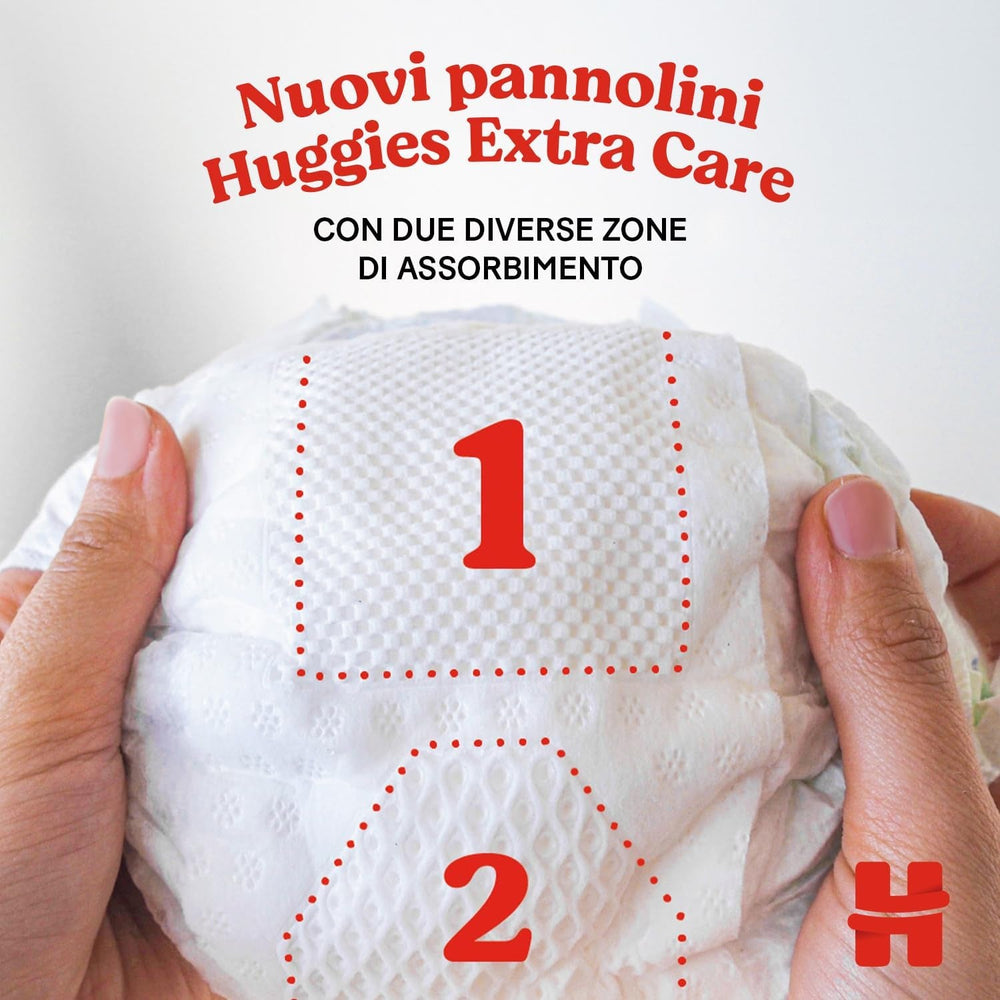 Scutece Huggies Extra Care, mărimea 3 (6-10 kg), 2 pachete a câte 40 de scutece