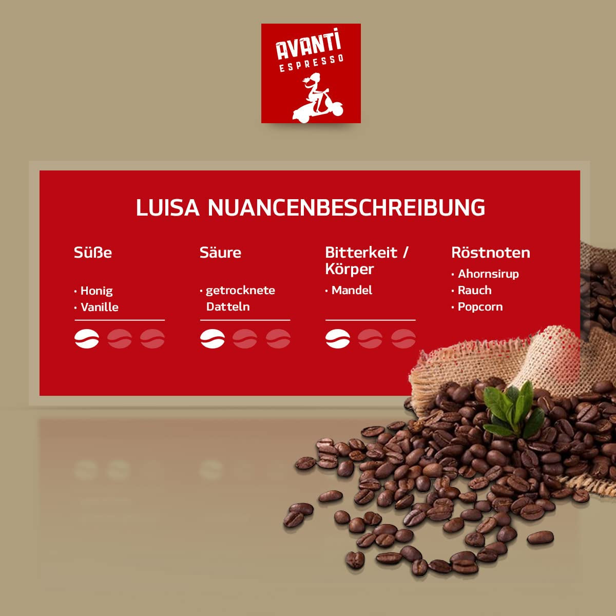 Cremă de cafea boabe Avanti Luisa 1000g, amestec 90% Arabica-10% Robusta, aromă delicată și fructată, prăjire tradițională în tambur