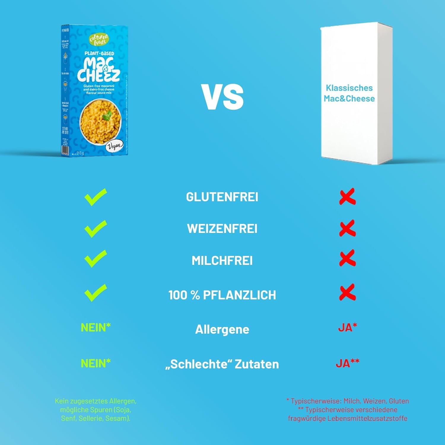 Cultured Foods Vegan 3er Set Vegan Mac And Cheese, Gouda Sauce, Cheddar Sauce, Laktosefrei Glutenfrei MAC & CHEEZ CHEATCHEEZ