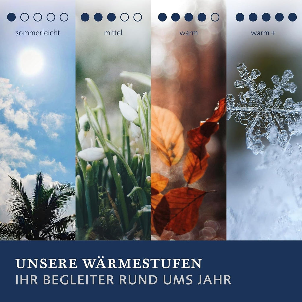 Plapuma din puf Billerbeck - E04 Gold Edition - Plapuma pentru toate anotimpurile - 135 X 200 Cm Plapuma cu puf real - Nivel mediu de căldură Plapumi si pilote Naty Shop