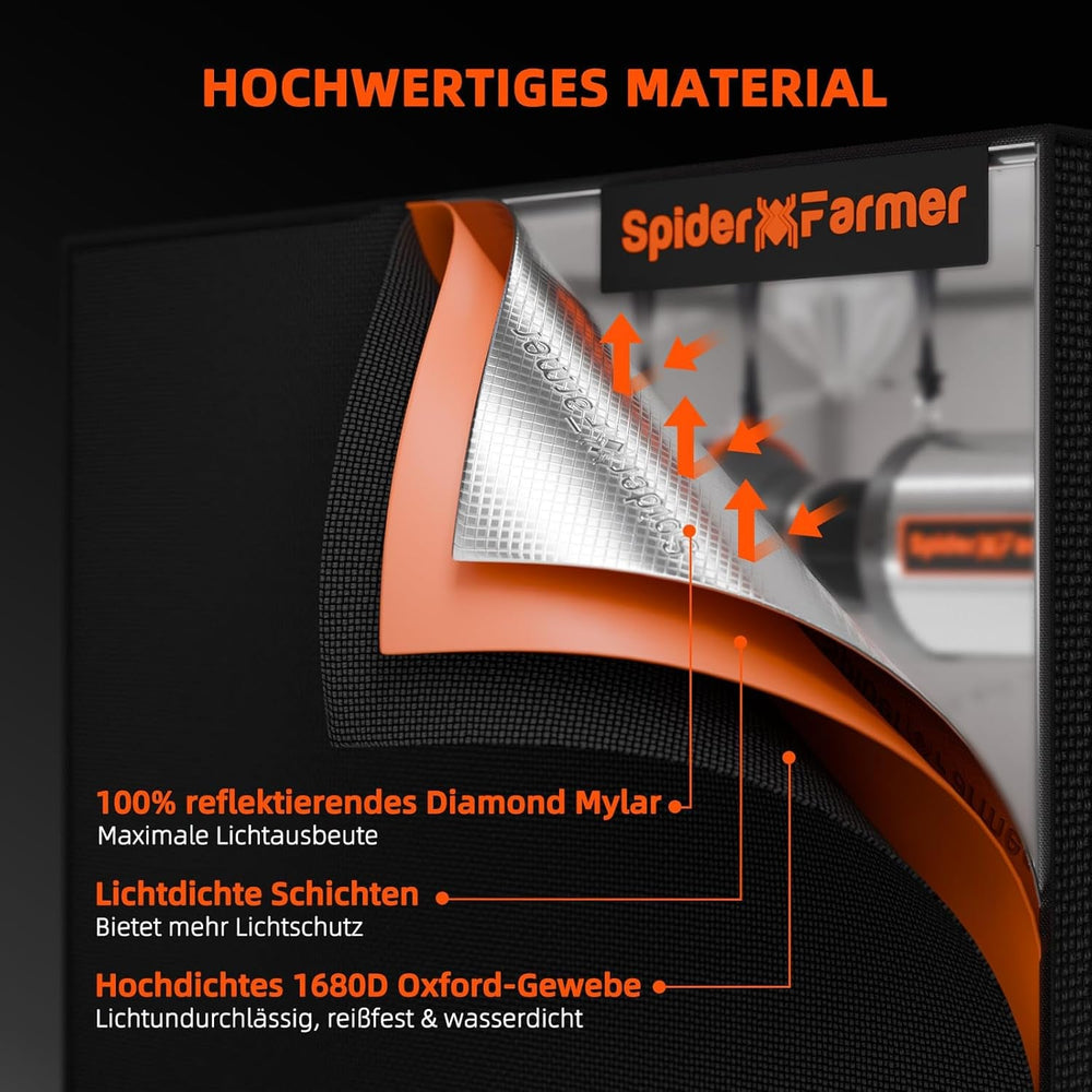 Set complet cort de creștere Spider Farmer SF1000, lampă de creștere LED reglabilă cu spectru complet, diode Samsung LM301H EVO, kit cort de creștere complet 70x70x160cm, set cort de creștere hidroponică, sistem de ventilație