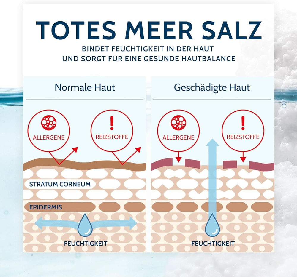 Salthouse Original Badesalz aus dem Toten Meer, Badesalz, beruhigende Hautreizungen, für empfindliche trockene Haut, 100 % natürlich, 500 Gramm Naty Shop Dusche & Bad