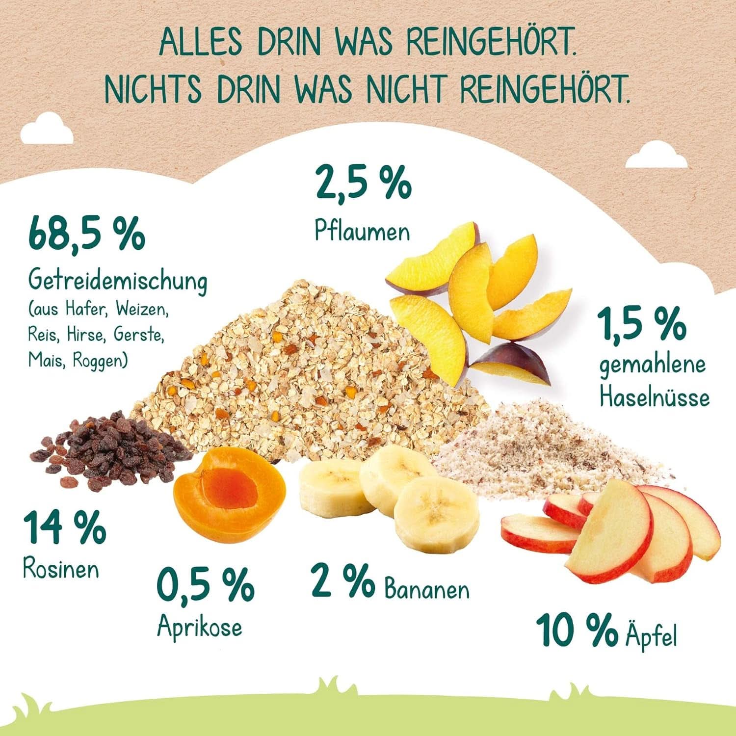 Milupa Kindermüsli feine Früchte – Müsli-Frühstücksflocken von 1 bis 3 Jahren, ohne Zuckerzusatz, 4 x 400g Mutter und Kind Naty Shop