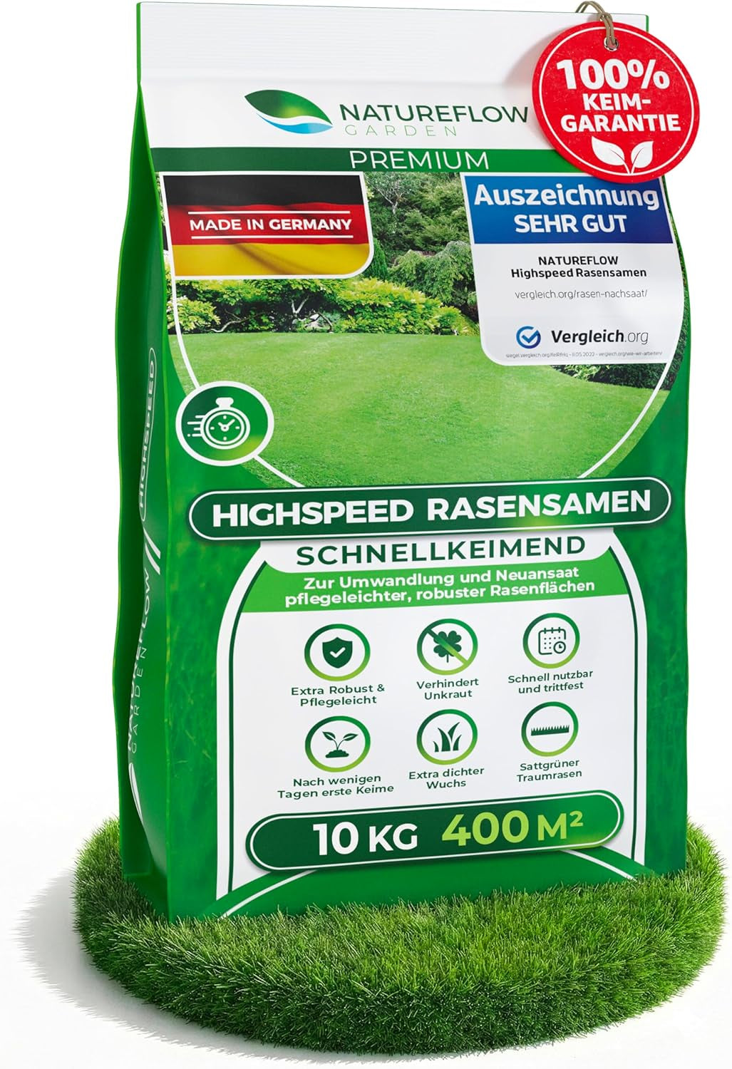 Rasensamen Schnellkeimend Frühjahr – TEST SEHR GUT – Grassamen Schnellkeimend Für Rasen & Rasen Nachsaat 10Kg 400Qm – Rasensaat Für Nachsaat Rasen Frühjahr, Saisonstart, Kräftiges Wachstum
